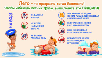 Профилактика летних детских травм Профилактика летних детских травм.