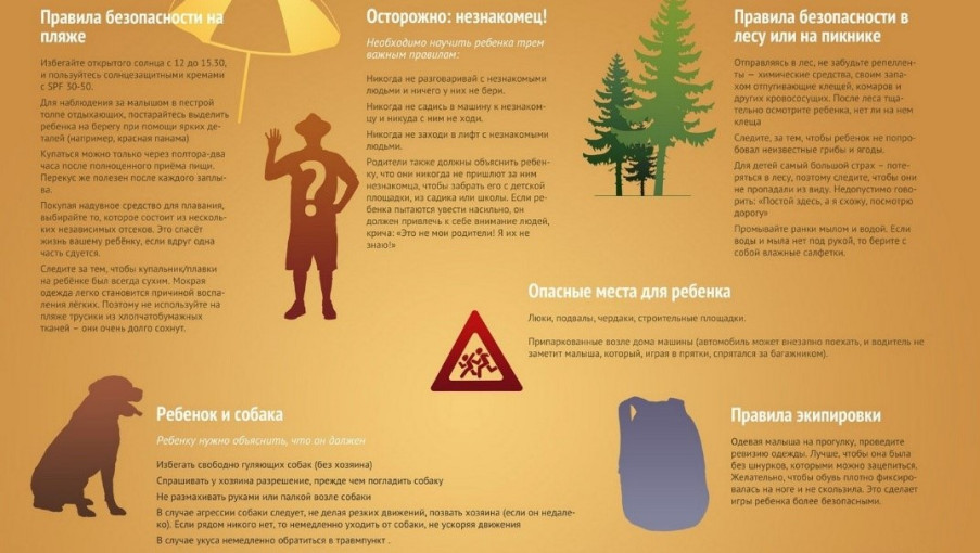 Летний отдых Летний отдых.