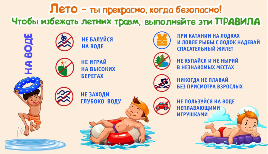 Профилактика летних детских травм Профилактика летних детских травм.
